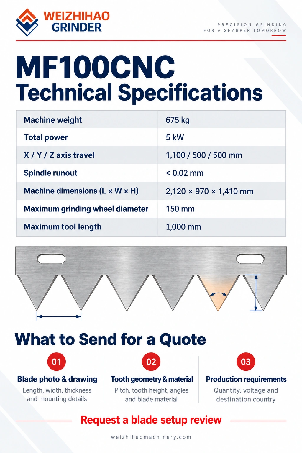MF100CNC specifications detail sheet