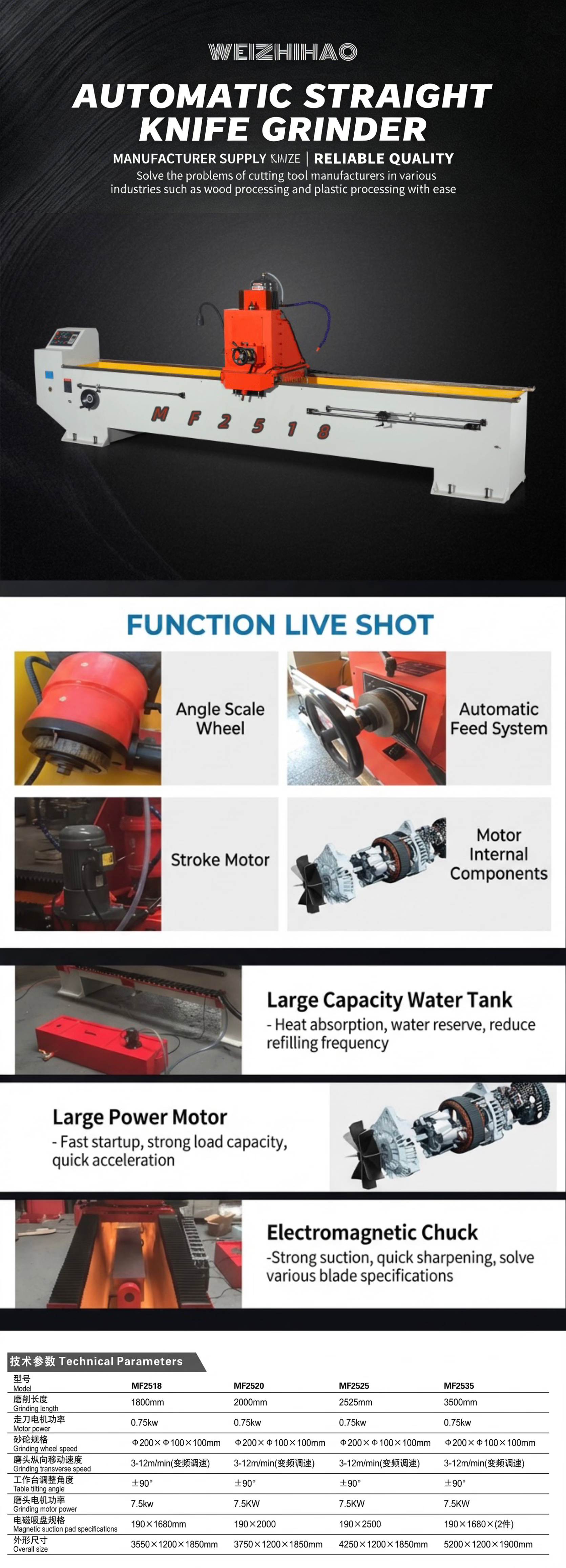 2520 weizhihaomachinerycom Straight knife grinder machine